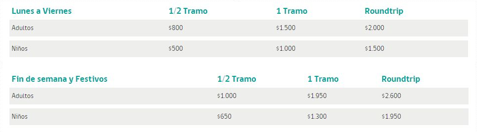 O que fazer em Santiago, no Chile? Principais atrações + dicas