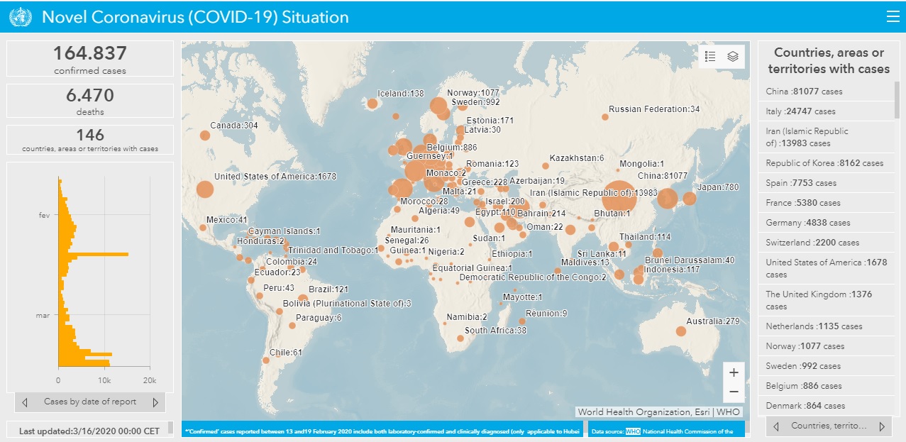 Coronavírus: os franceses e a atitude de “adolescente rebelde”